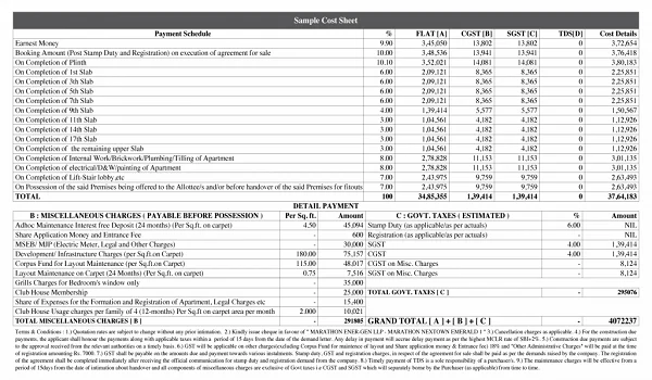 Featured Image of Purva Cityspire Cost Sheet and Charges